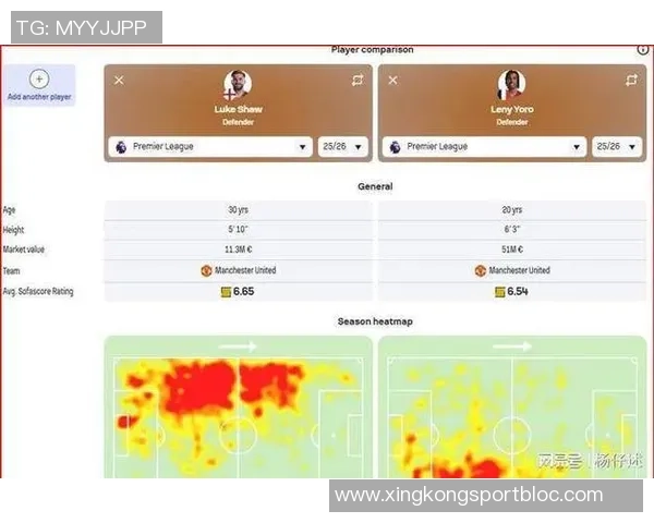 曼联球迷热议瓦伦西亚最契合阿莫林现代翼卫角色得票率达32