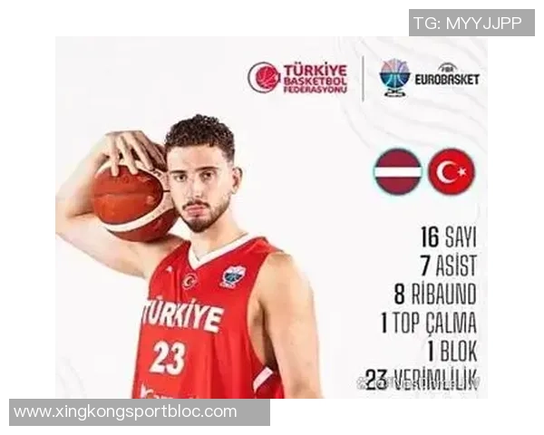 申京称赞谢泼德攻防兼备有潜力成联盟顶尖球员之一 申京称赞谢泼德攻防兼备有潜力成联盟顶尖球员之一